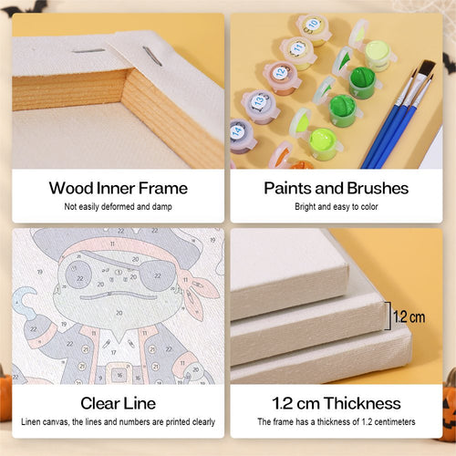 Canvas, wood frame, paint and brush details for the Frogs in Disguise mini set