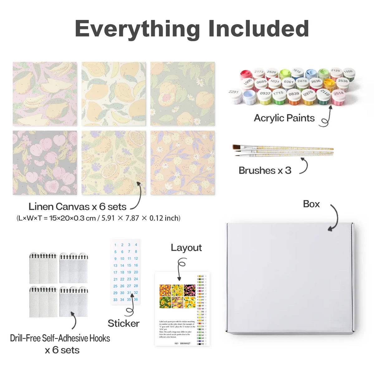Fruit Patterns mini paint by numbers design 2