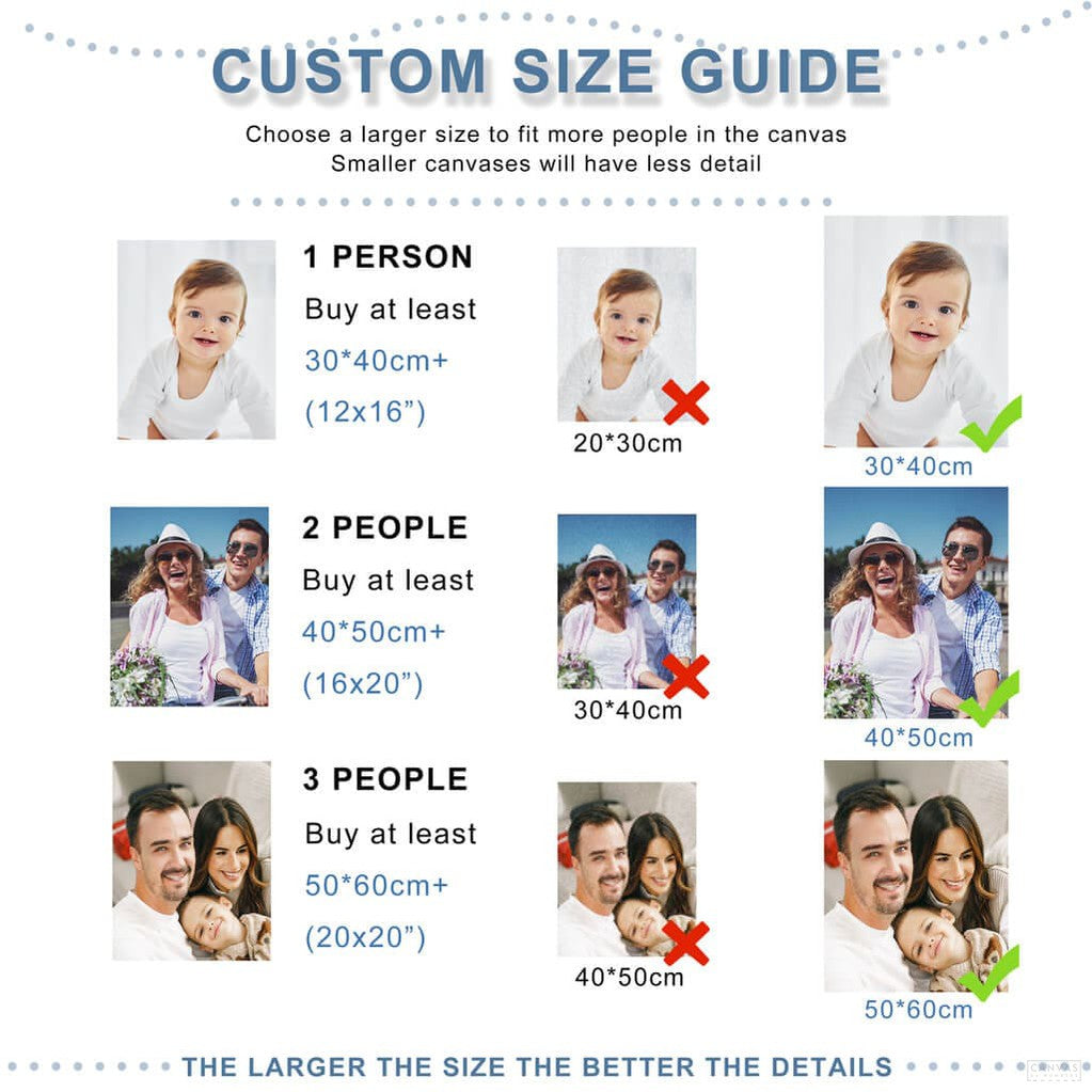Custom Paint by Numbers Kit for Personalized Artwork